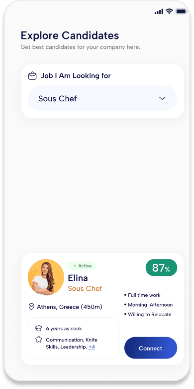  πρόσληψη προσωπικού με βεβαιότητα και σιγουριά